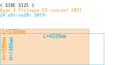 #Aygo X Prologue EV concept 2021 + Z4 sDrive20i 2019-